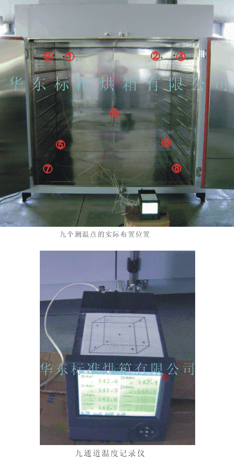 ����ľ��c(di��n)�ضȜy(c��)ԇ